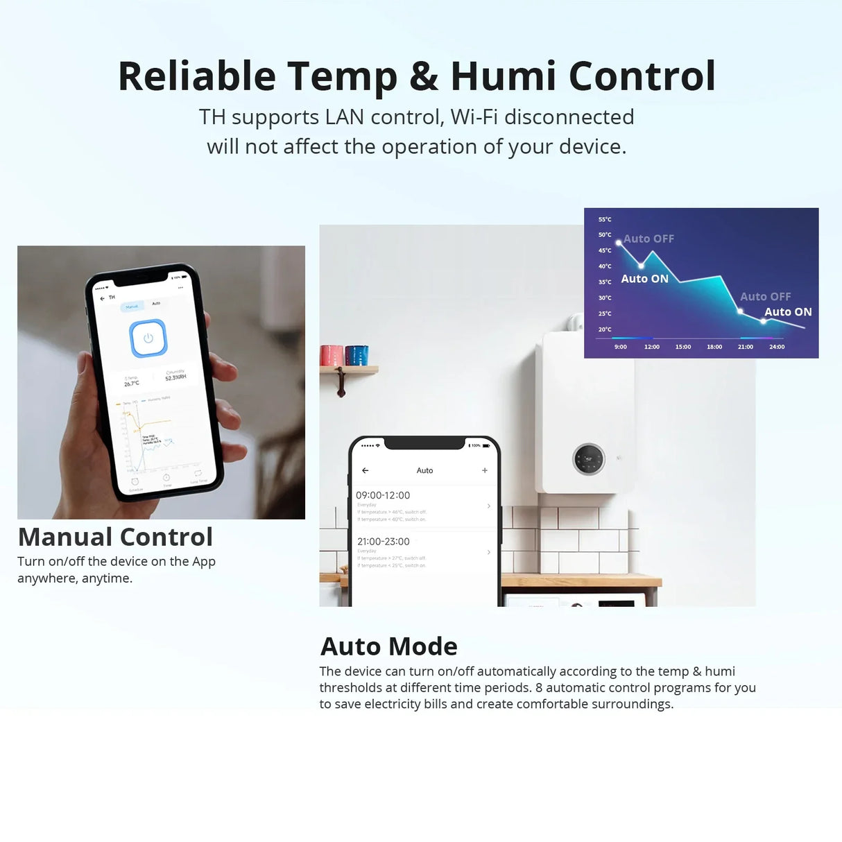 Sonoff TH16 Smart Wifi Switch Monitoring Temperature Humidity