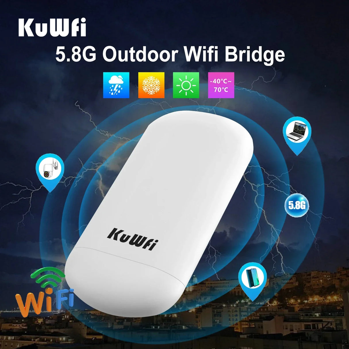 KuWFi Outdoor Wifi Bridge Router 450Mbps Long Range