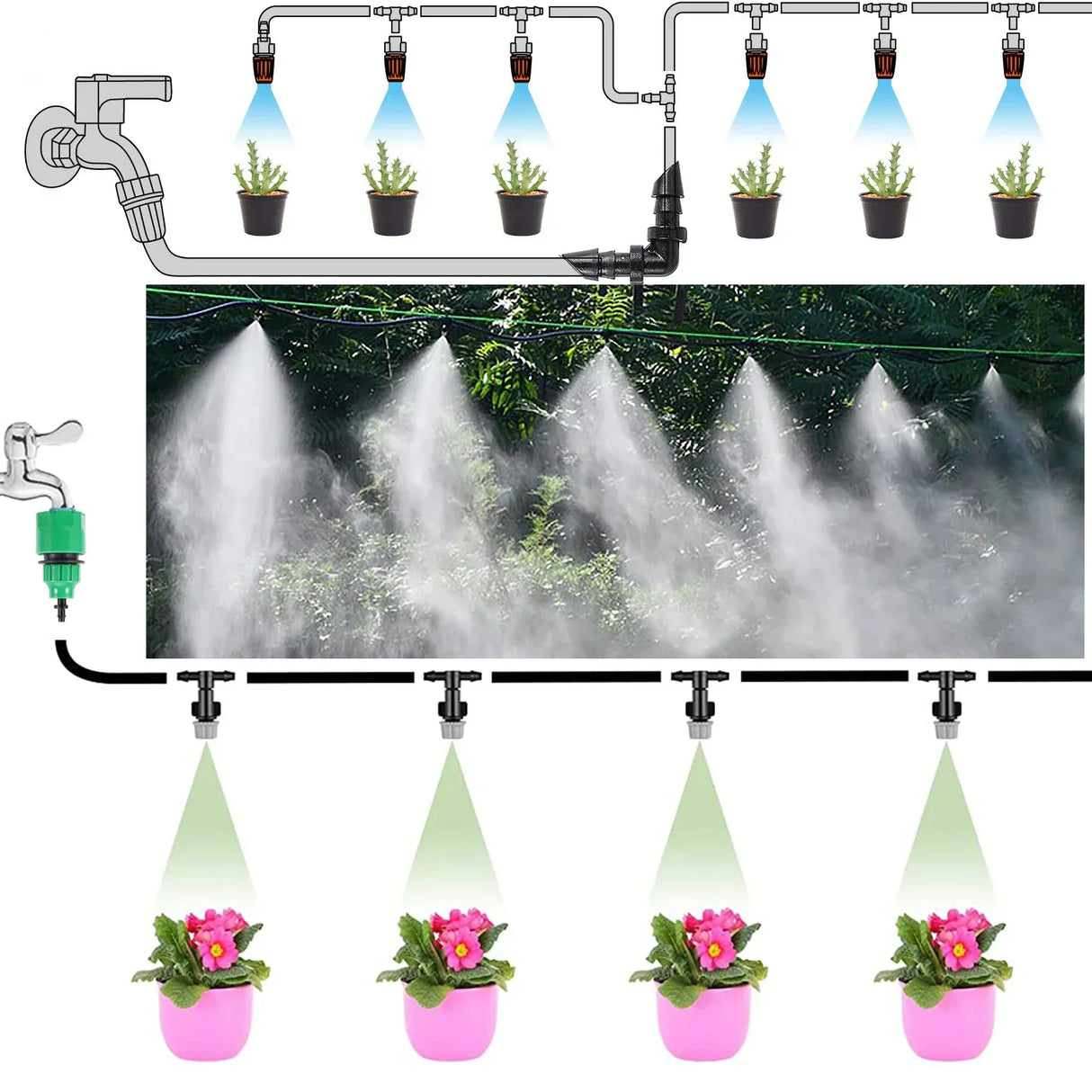 Fog Nozzles Irrigation Kit 5M/10M Garden Hose Automatic