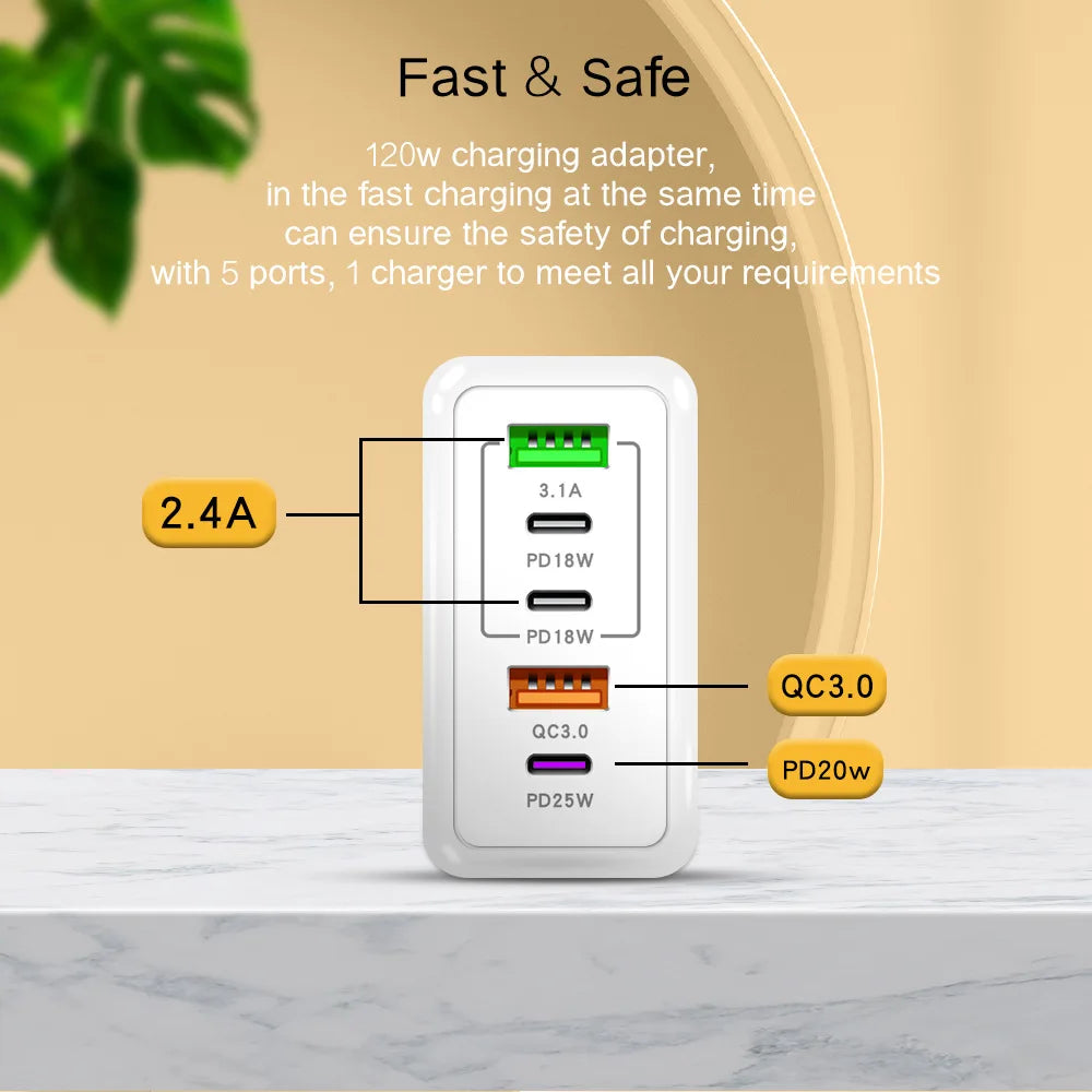 USB C Charger 120W Fast Charging Charger 5Ports