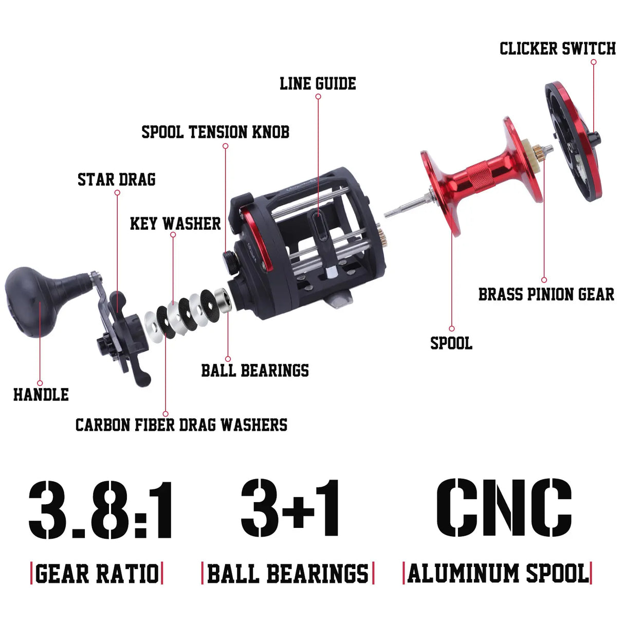 Sougayilang Saltwater Fishing Reels 3+1bb Casting Sea Fishing