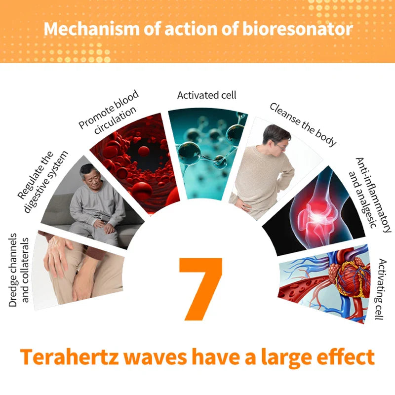 Terahertz Wave Frequency Device Tera Hertz Foot Massager