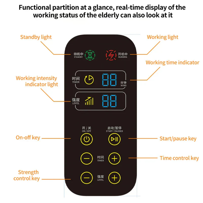 Terahertz Wave Frequency Device Tera Hertz Foot Massager