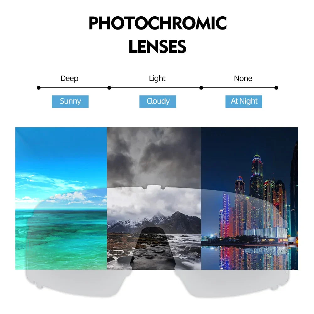 ThinkRider Bike Photochromic Cycling Glasses Bicycle Glasses Sports