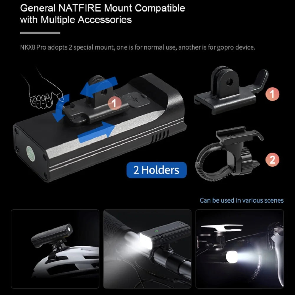 10000mAh Bicycle Light 12LEDs Type-C Digital Battery Indicator