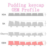 130 Keys Pudding Keycaps OEM Profile PBT Double