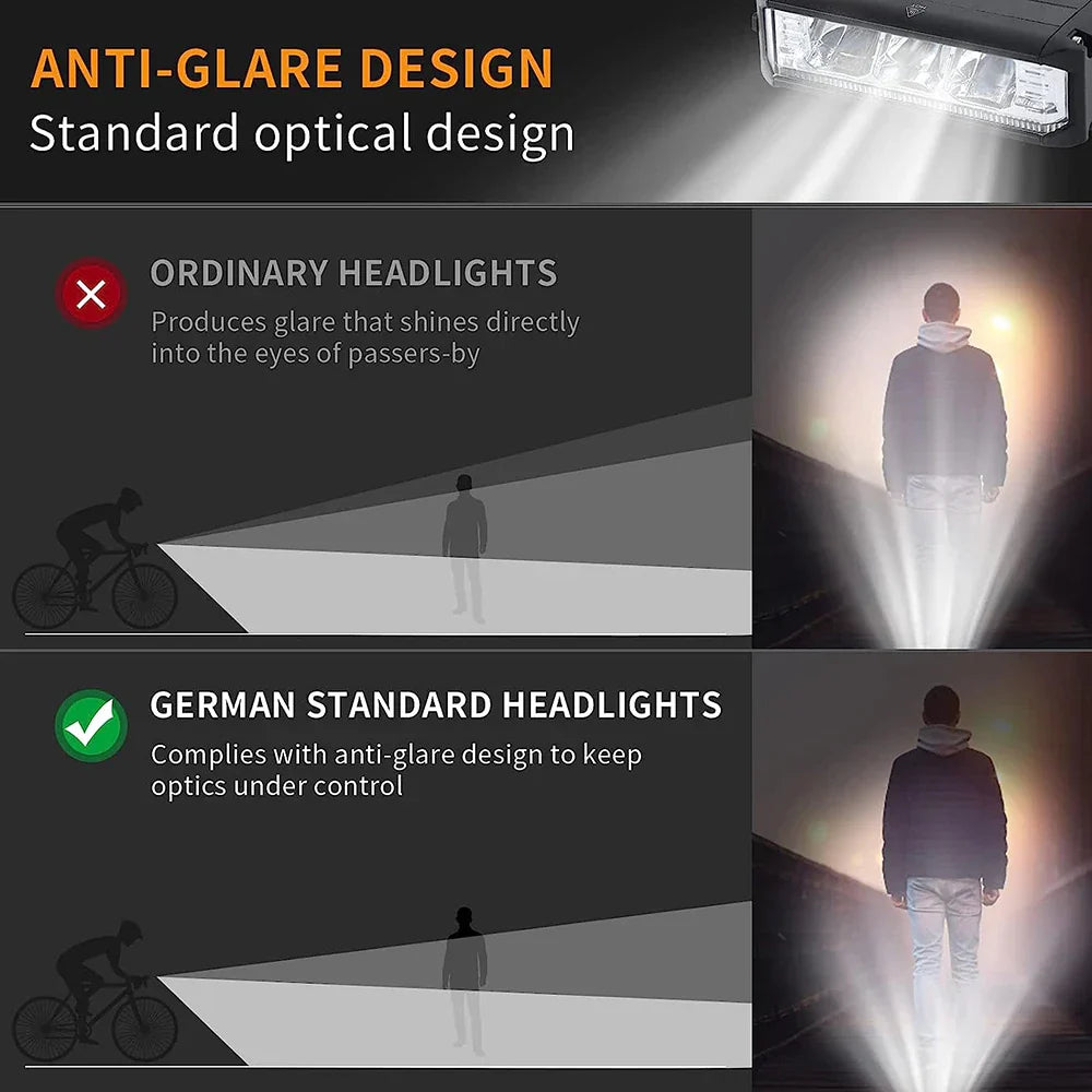 6000LM Bike Front Light Bicycle Lamp 8000Mah Aluminum