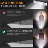 6000LM Bike Front Light Bicycle Lamp 8000Mah Aluminum