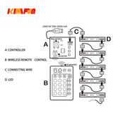6pcs 1*3 Dot LED Remote Control of Lights