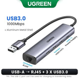 UGREEN USB Ethernet Adapter 1000/100Mbps USB3.0 HUB RJ45