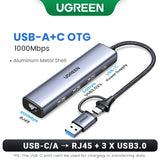 UGREEN USB Ethernet Adapter 1000/100Mbps USB3.0 HUB RJ45