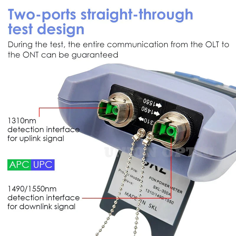 2023 NEW PON OPM Handheld Fiber Optical PON