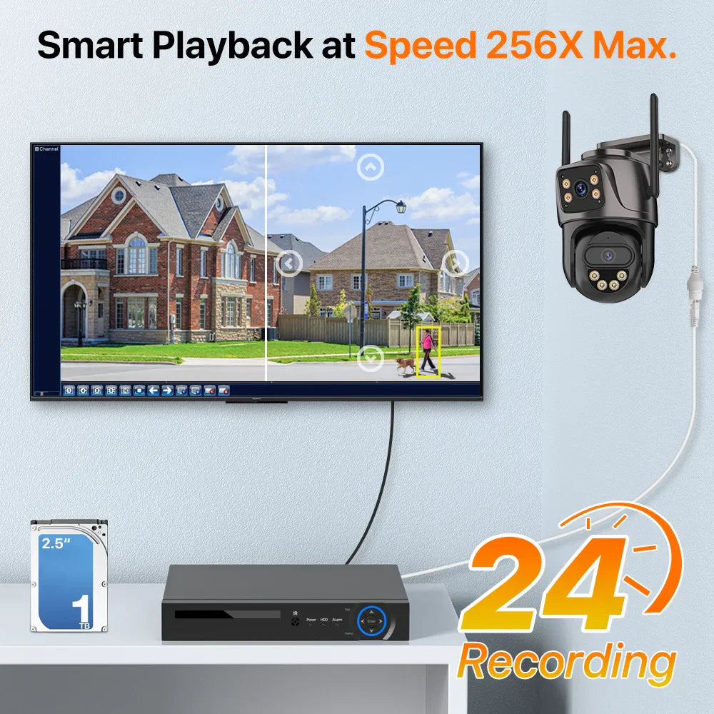 6MP PTZ Camera Dual Lens POE Surveillance System