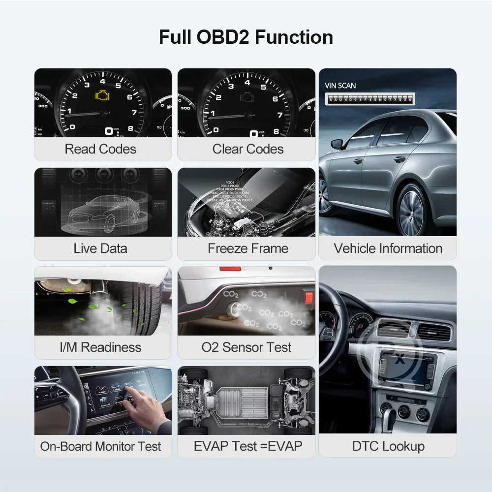 THINKCAR THINKDIAG MINI Obd2 Scanner For Auto Full