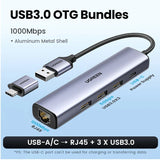 UGREEN USB Ethernet Adapter 1000/100Mbps USB3.0 HUB RJ45