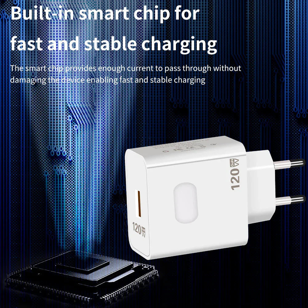 120W USB Charger Quick Charge QC3.0 USB C