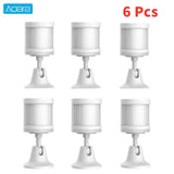 New Aqara Motion Sensor Smart Human Body Sensor