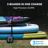 AIRBANK 20PSI SUP Board Pump PVC Boat Inflatable