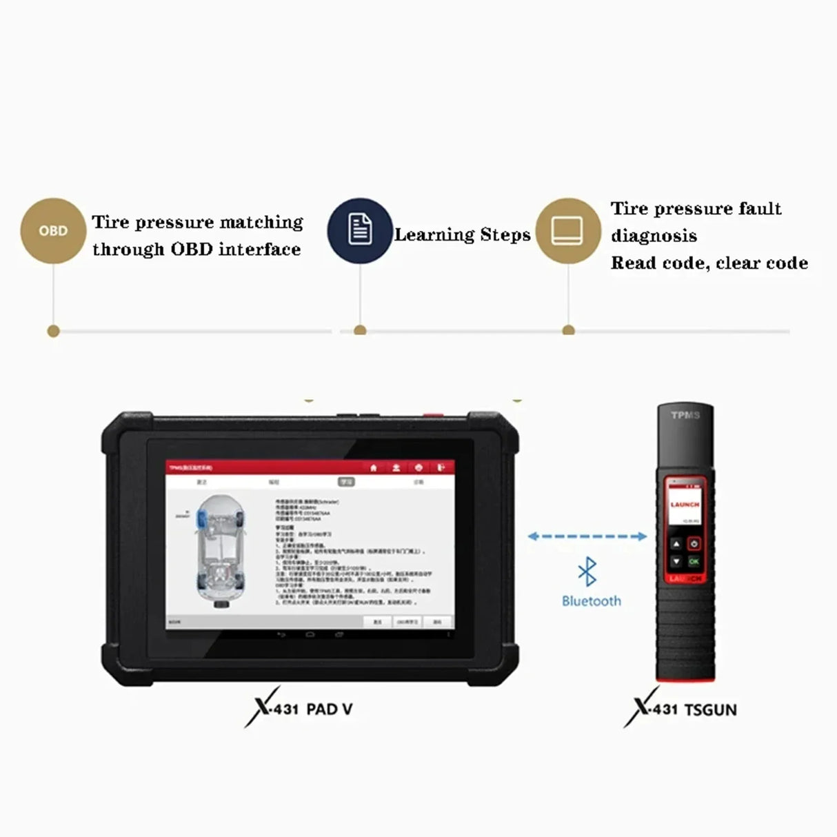 Launch X431 TSGUN TPMS 315/433 MHZ 2 In1