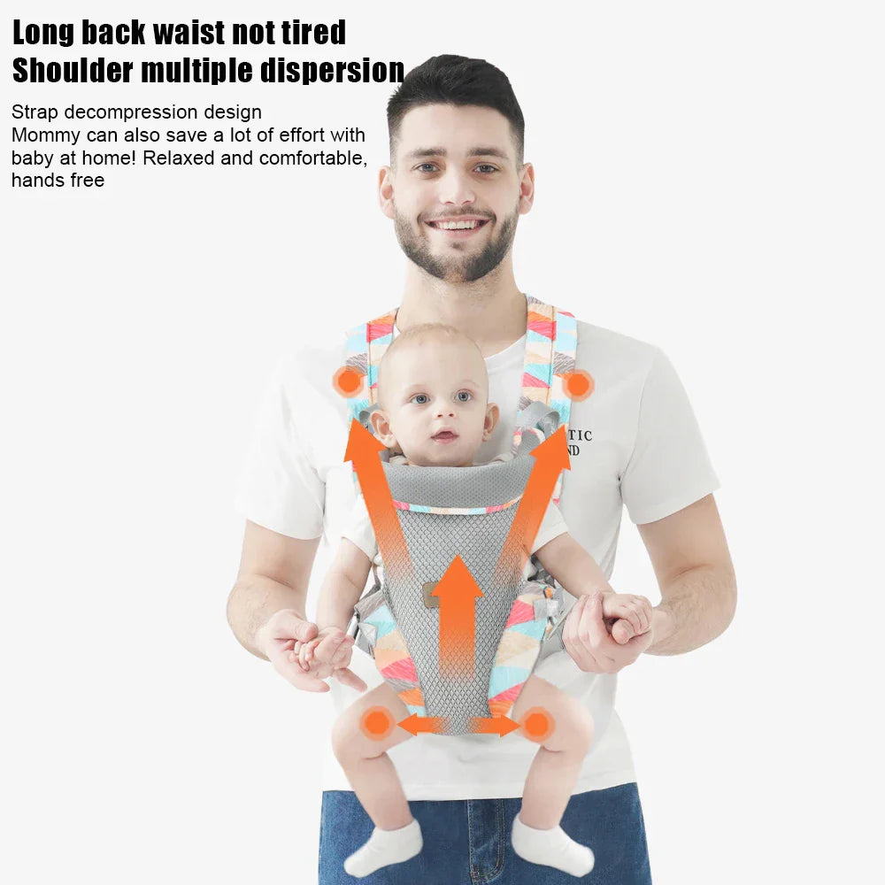 Baby Carrier, Bag Portable Ergonomic Backpack Newborn Toddler