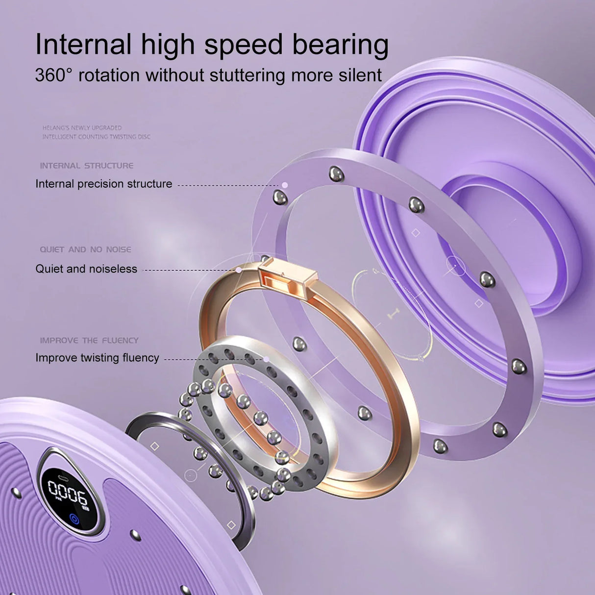 Balance Board Disc Digital Display Screen Waist Twisting