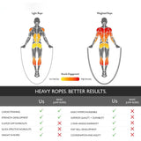 Cross Jump Rope Set Weighted Jump Rope High