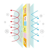 Double-sided Kids Rug Soft Foam Carpet Game Playmat