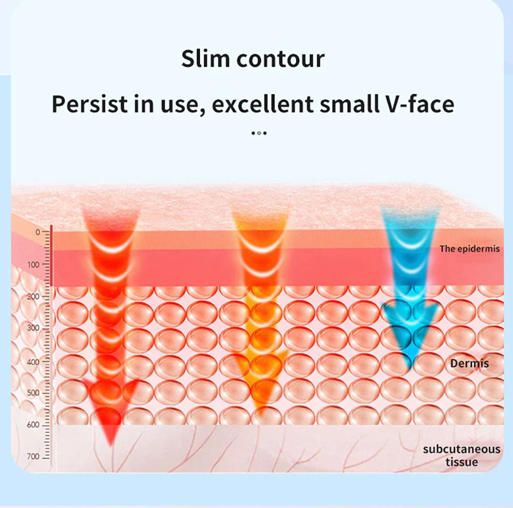 EMS Double Chin Remover Home Use V-Face Beauty