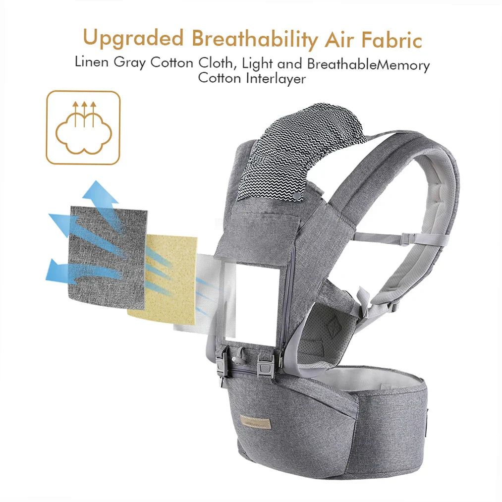 Ergonomic Baby Carrier Wrap Newborn to Toddler,Hip Seat