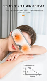 Eye Massager 4D Smart Airbag Vibration Eye Care