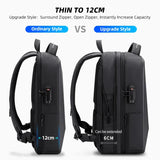 Fenruien Brand Laptop Backpack Antitheft Waterproof School Backpacks