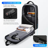Fenruien Brand Laptop Backpack Antitheft Waterproof School Backpacks