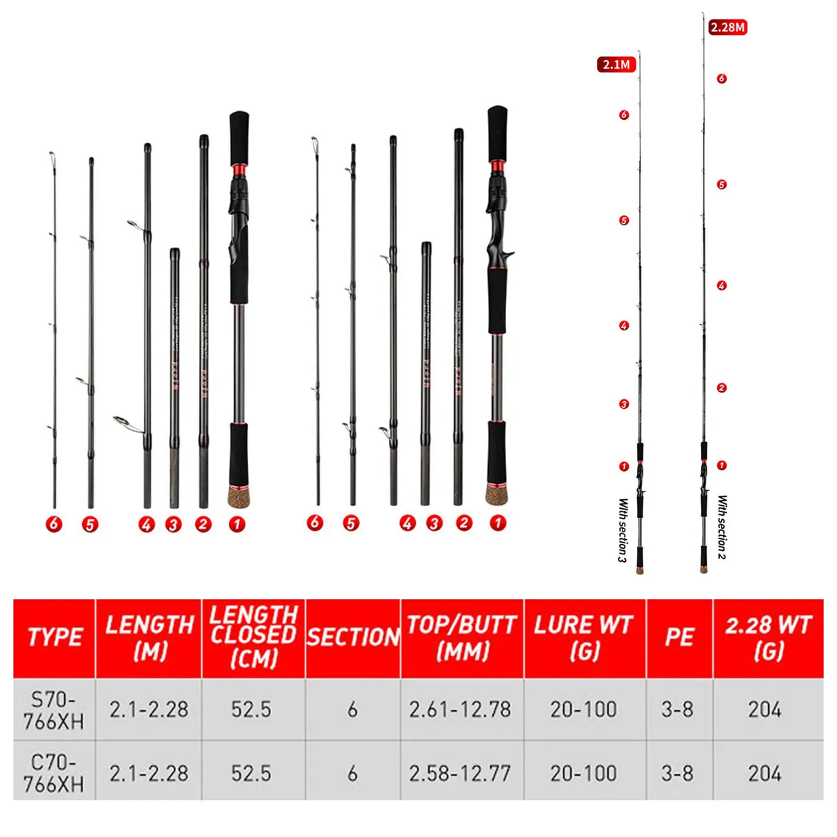 Fishing Rod 6 Section Casting Spinning Portable Travel