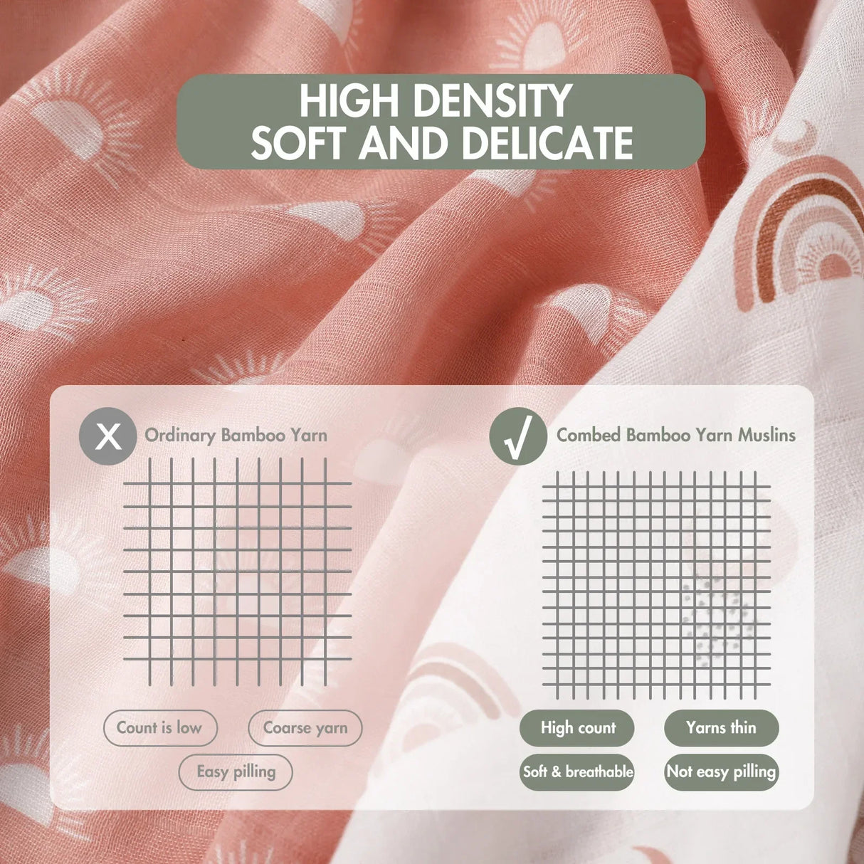 Gllquen Baby Cotton Muslin Swaddle Receiving Blankets Burp