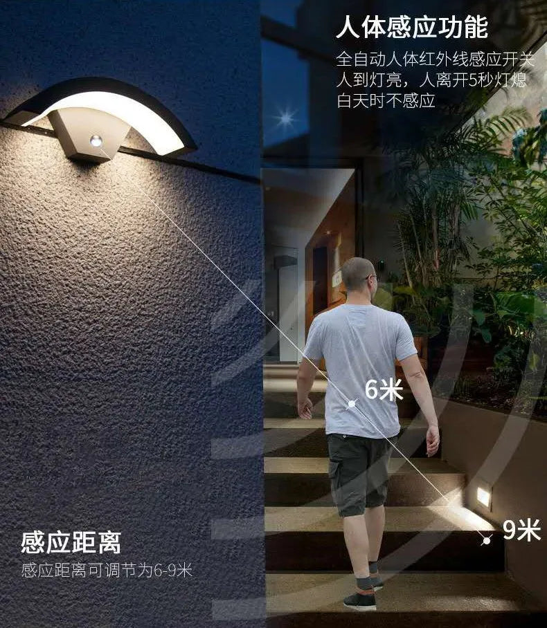 Led Waterproof Outdoor Indoor Fixtures Radar 18W 110V