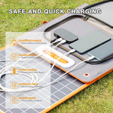 FlashFish Solar Panel 100W 18V Solar Charger with