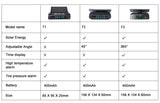 Car TPMS Tire Pressure Alarm Monitor System Temperature