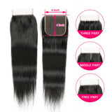 ShineFull hair Straight closure Indian hair 4x4 lace