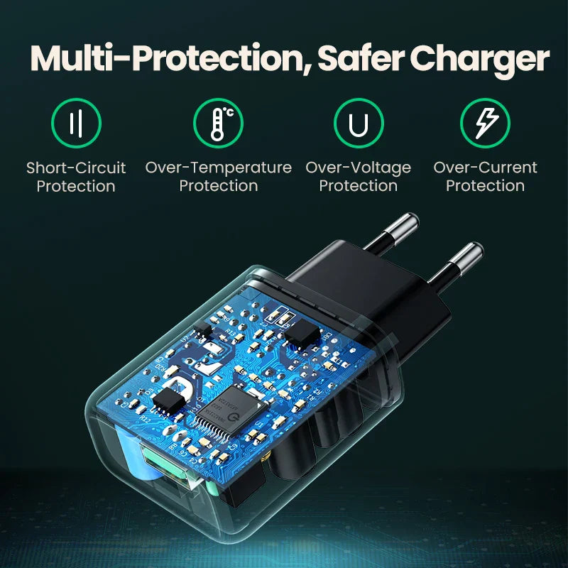 Ugreen USB Quick Charge 3.0 QC 18W USB