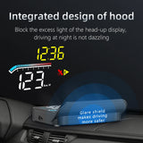 GEYIREN HUD Head Up Display Auto OBD2 GPS