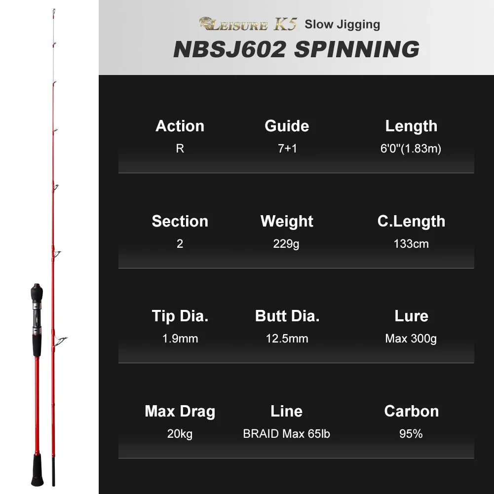 Noeby Slow Jigging Fishing Rod 1.68m 1.83m 2