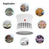 CPVAN Smoke Detector Fire Alarm Home Security System