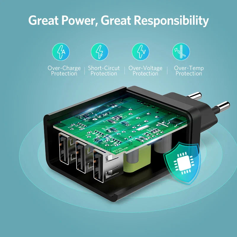 Ugreen USB Charger for iPhone 14 13 12