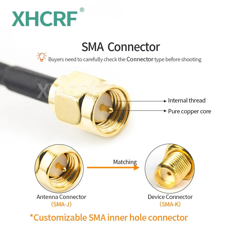 2.4GHz WiFi Antenna for Internet Communication Magnetic 2.4