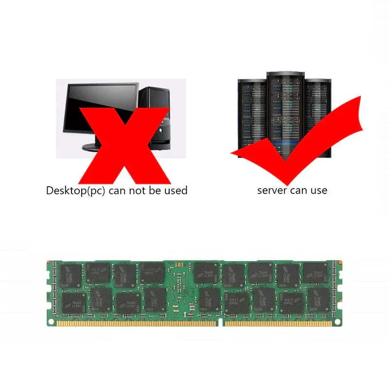 DDR3 4GB 8GB 16GB 32GB server memory REG