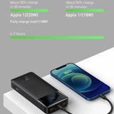 Baseus Power Bank 30000mAh Mobile Phone Charger Portable