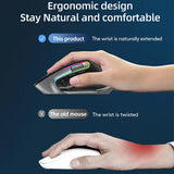 KuWFi Rechargeable Wireless Mouse Silent Gaming Mouse 2.4G&Bluetooth