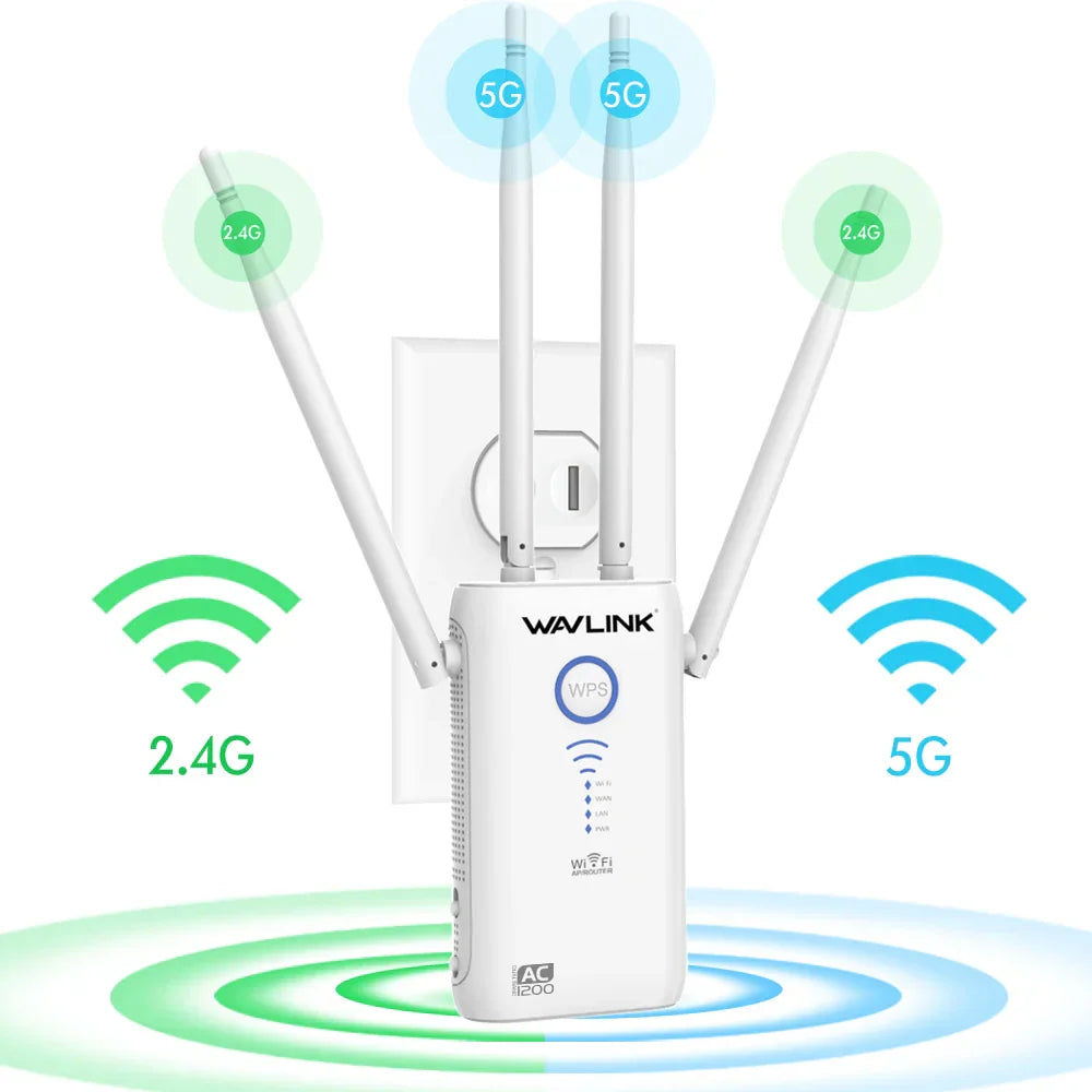 Wavlink AC1200 Gigabit WiFi Range Extender/Access Point/Router Wireless