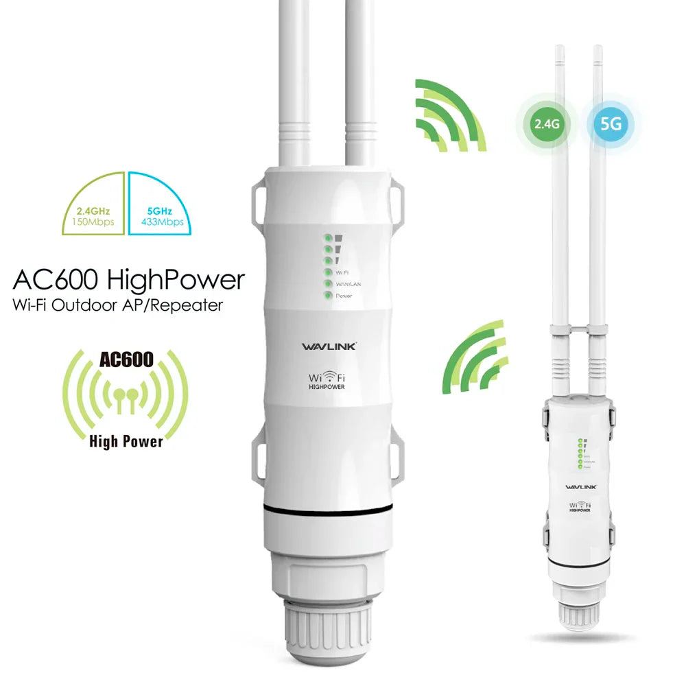 Wavlink AC1200/600/300 High Power Outdoor WIFI Router/AP Wireless