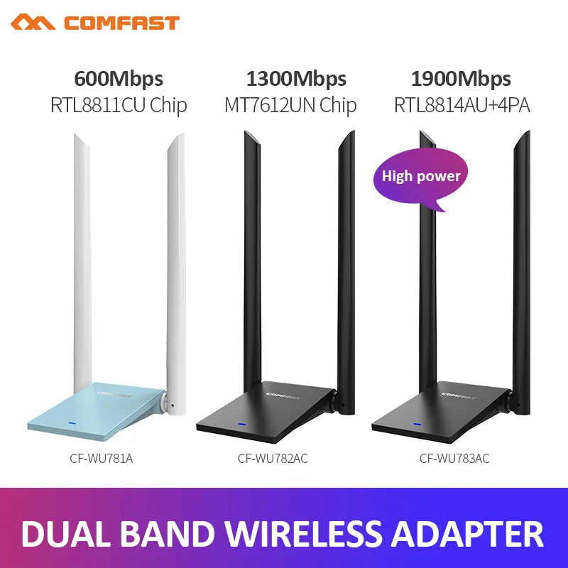 COMFAST High Power Wireless WiFi Adapter 150M-1900Mbps Dual